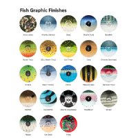 Abel Super QC 5/6 Fly Reel (Free Fly Line)