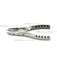 Abel Pliers