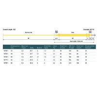 Rio AquaLux Midge Tip Fly Line