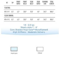 Scientific Anglers Mastery Bonefish Fly Line