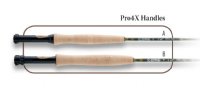 PRO4x