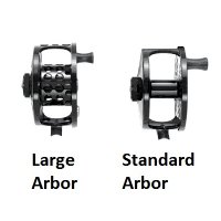 Abel Super 12W Spare Spool