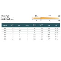 Rio Skagit Flight VersiTip