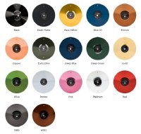 Abel Super QC 5/6 Fly Reel (Free Fly Line)