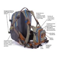 Fishpond Tundra Tech Pack