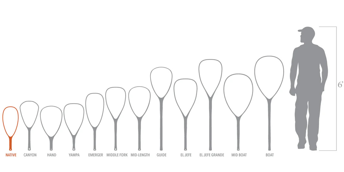 Fishpond Nomad Native Net | Diagram Fishpond Nomad Native Net | Chart