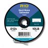RIO Hard Mono Saltw...
