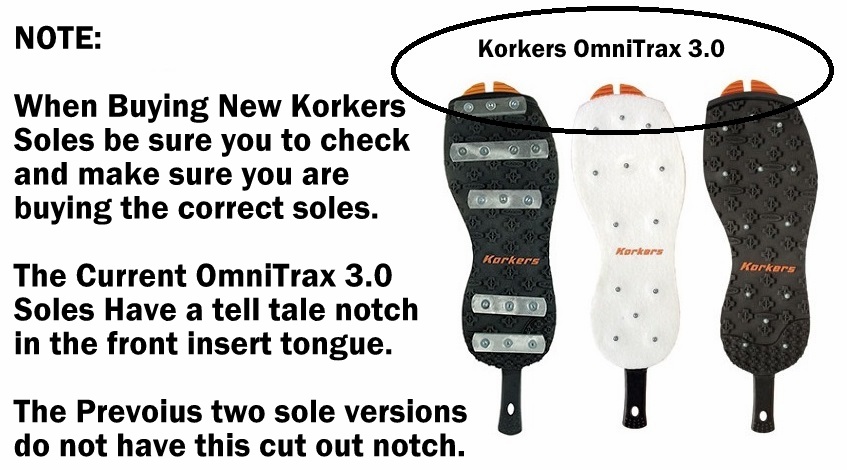 Korkers Triple Threat OmniTrax v3.0 Aluminum Bar Replacement Soles 
