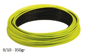 RIO Premier 24ft Sink Tip Fly Lines