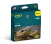 RIO Premier Creek F...