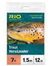 RIO Trout VersiLeader - New for 2022