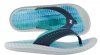 Korkers Men's Fish Flip - Tarpon