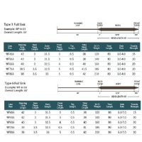 RIO MainStream Full Sinking Line - WF8S6 