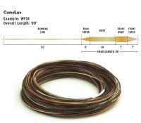 RIO CamoLux Lake Fly Line WF8i - Closeout