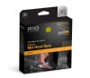 RIO InTouch Mid Head Spey