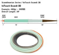 RIO InTouch Scandi 3D I/S3/S5 6/7 440gr - CLOSEOUT