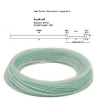 RIO AquaLux II Lake Fly Line - WF4i - CLOSEOUT