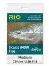 RIO Skagit iMOW Tips - New for 2022
