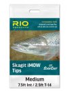 RIO Skagit iMOW Tips